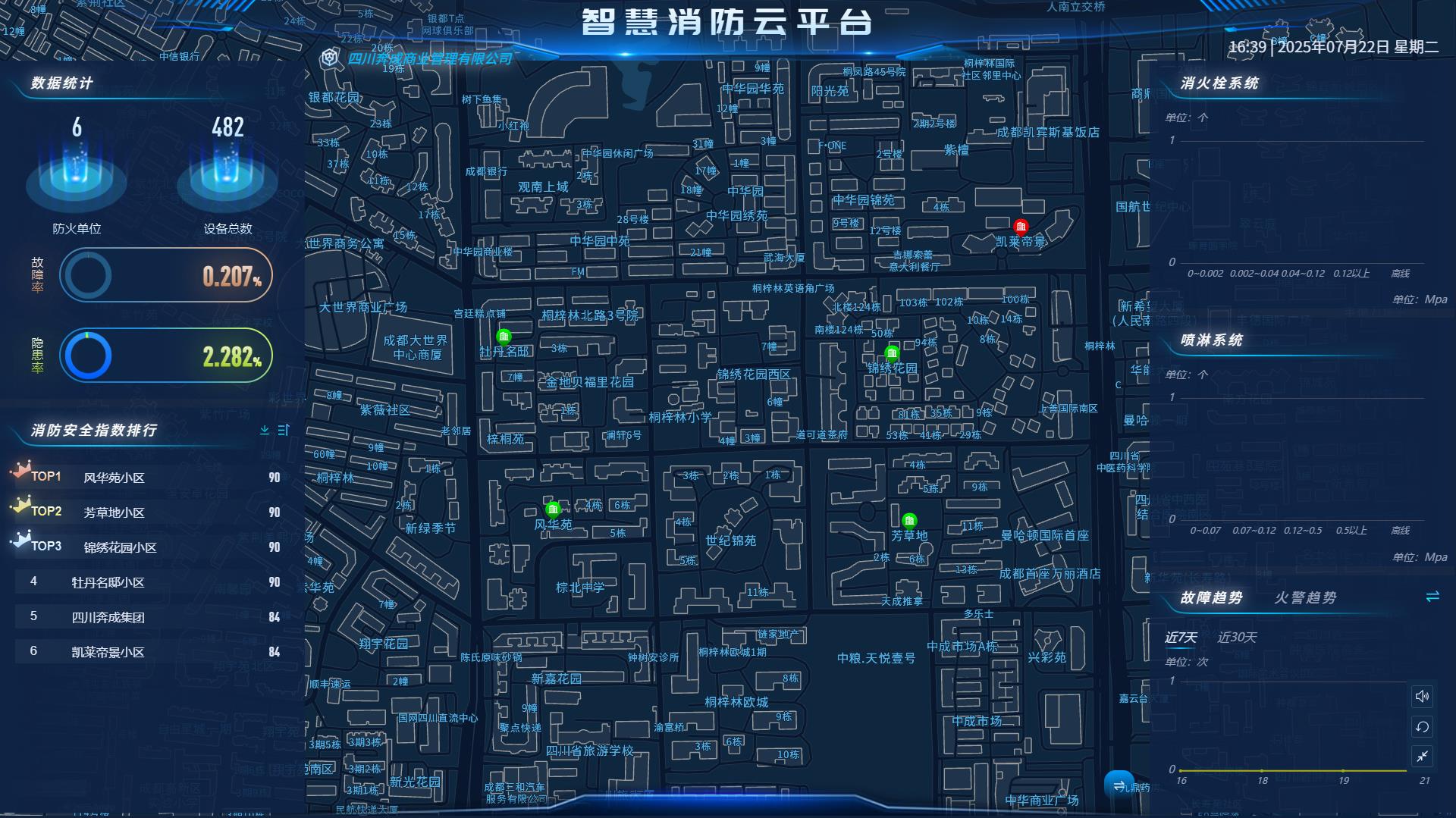 智慧消防系统